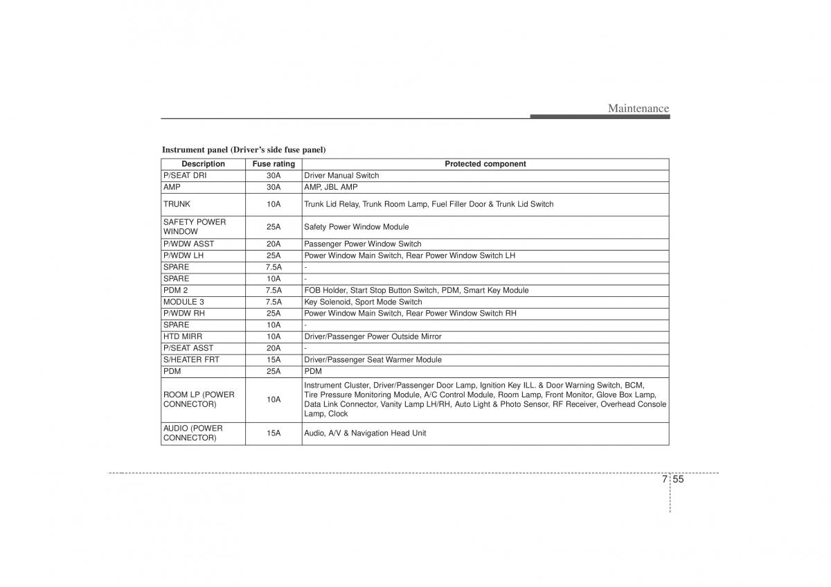 Hyundai Sonata VI 6 YF i45 owners manual / page 371