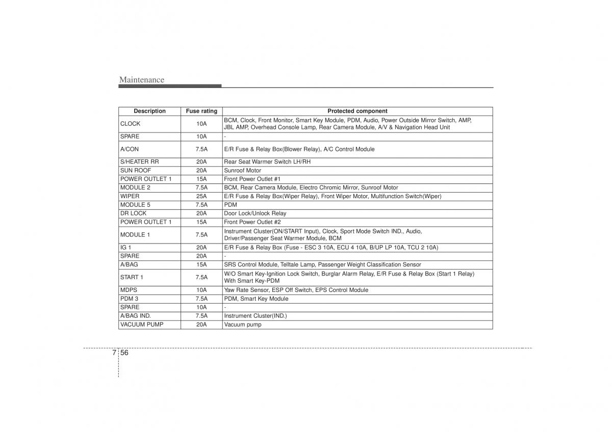 Hyundai Sonata VI 6 YF i45 owners manual / page 372