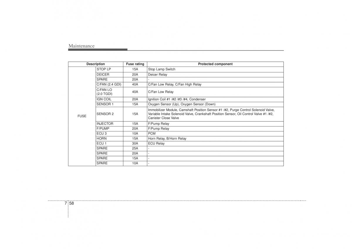 Hyundai Sonata VI 6 YF i45 owners manual / page 374