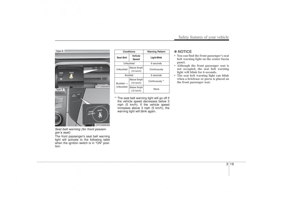 Hyundai Sonata VI 6 YF i45 owners manual / page 38