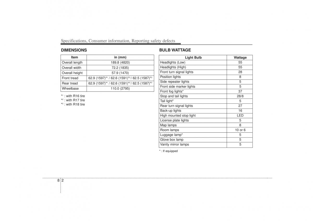 Hyundai Sonata VI 6 YF i45 owners manual / page 394