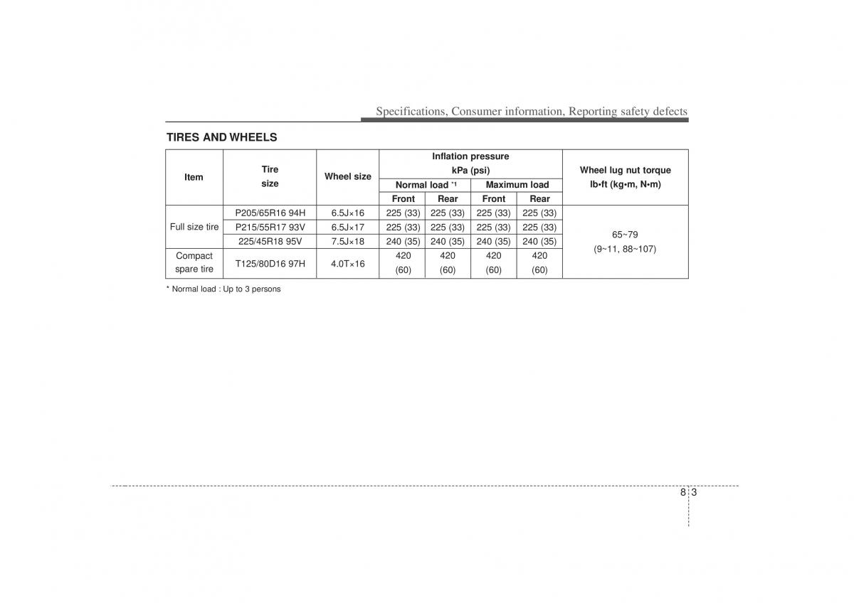 Hyundai Sonata VI 6 YF i45 owners manual / page 395