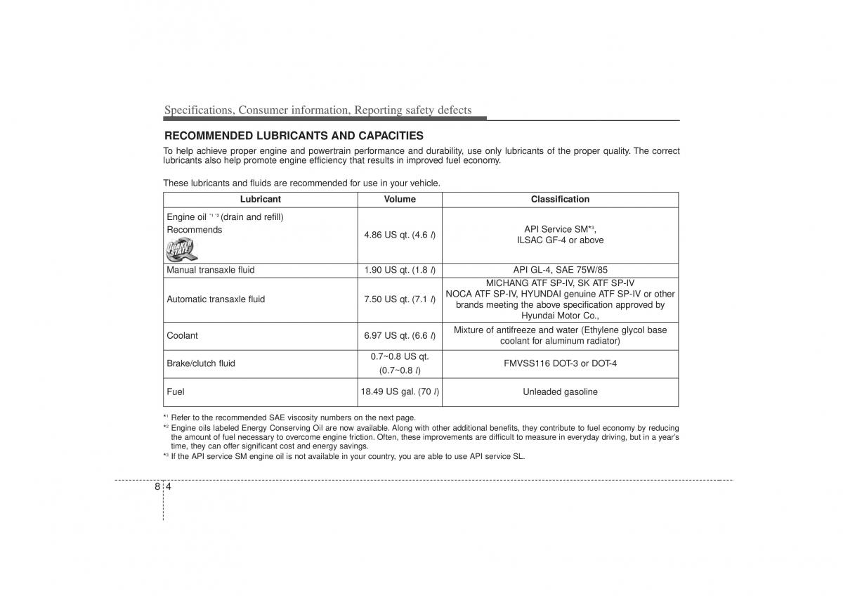 Hyundai Sonata VI 6 YF i45 owners manual / page 396