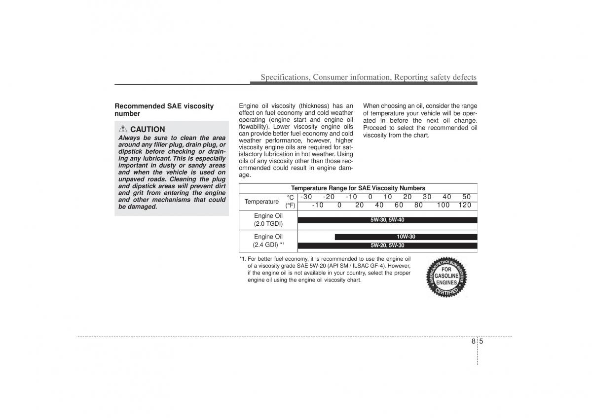 Hyundai Sonata VI 6 YF i45 owners manual / page 397