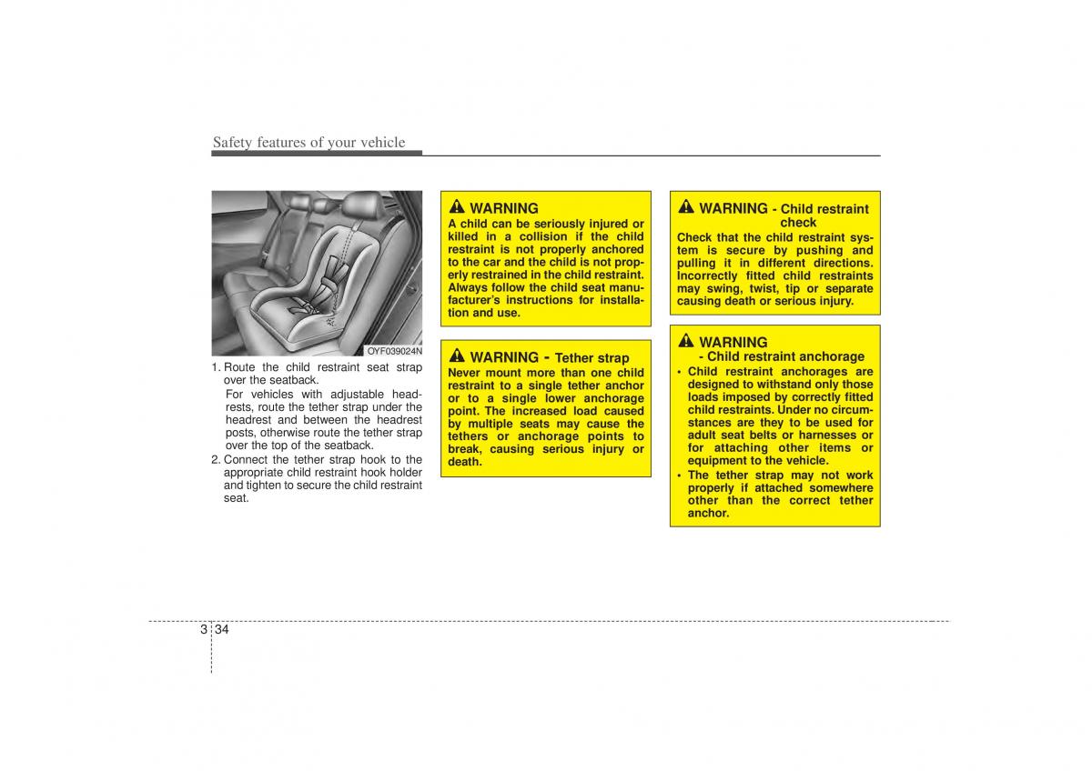 Hyundai Sonata VI 6 YF i45 owners manual / page 53