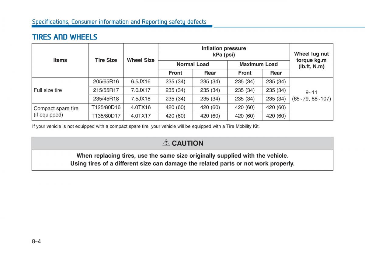 Hyundai Sonata VII 7 LF i45 owners manual / page 583