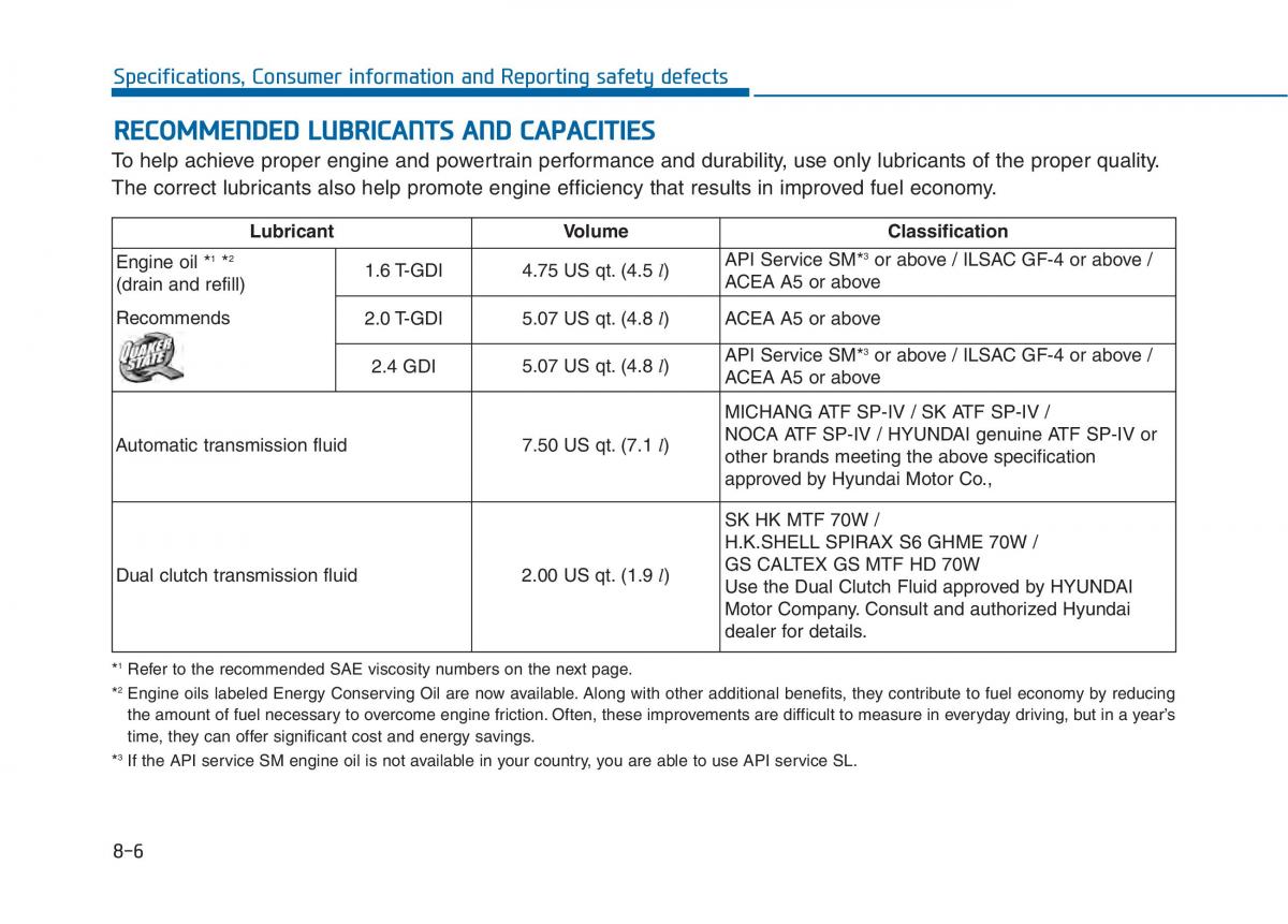 Hyundai Sonata VII 7 LF i45 owners manual / page 585