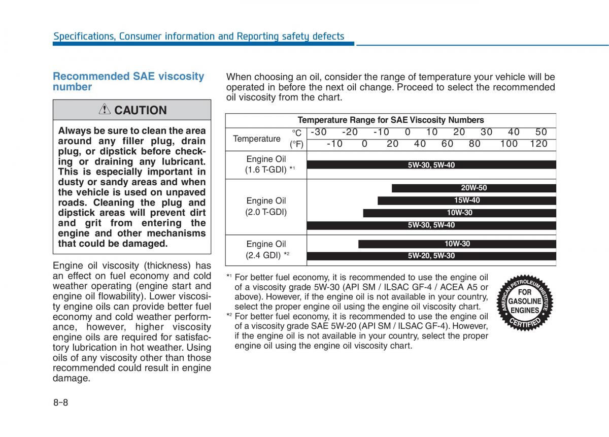 Hyundai Sonata VII 7 LF i45 owners manual / page 587