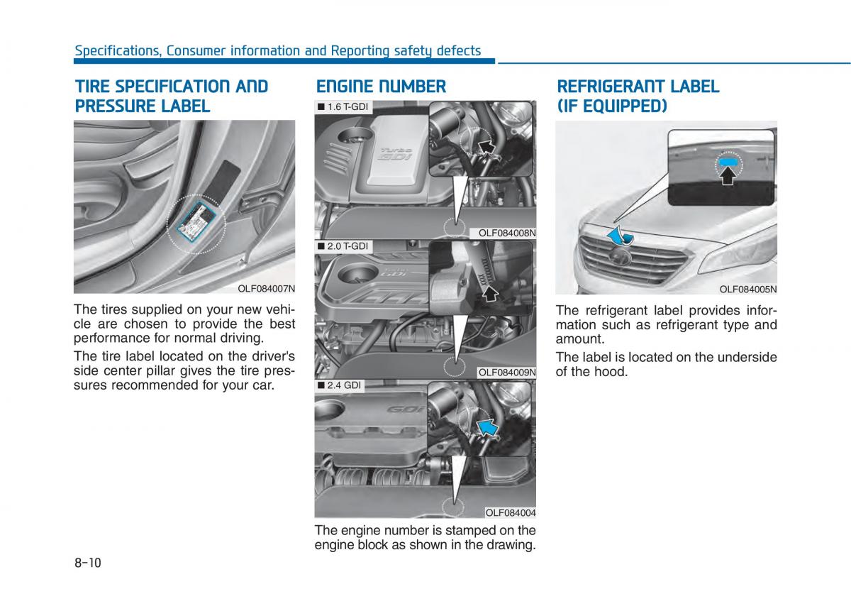 Hyundai Sonata VII 7 LF i45 owners manual / page 589