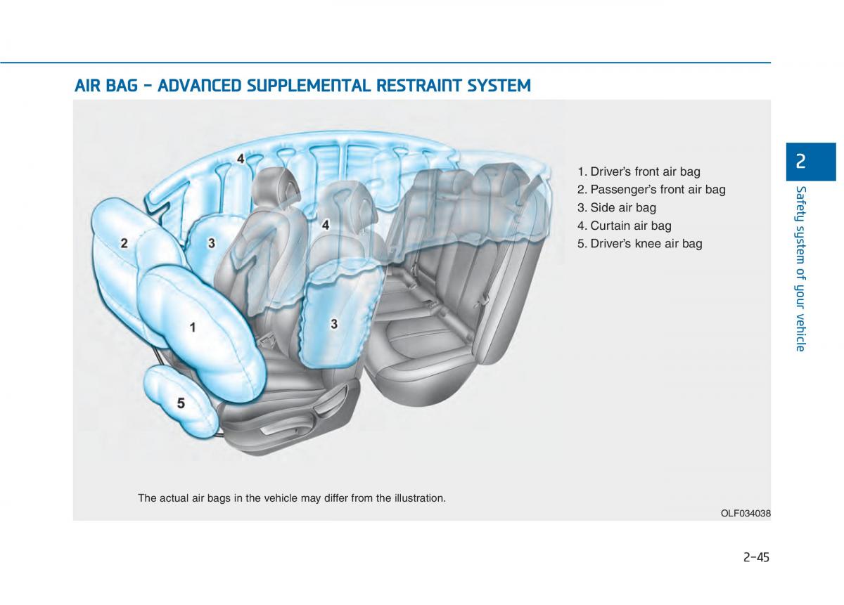 Hyundai Sonata VII 7 LF i45 owners manual / page 72