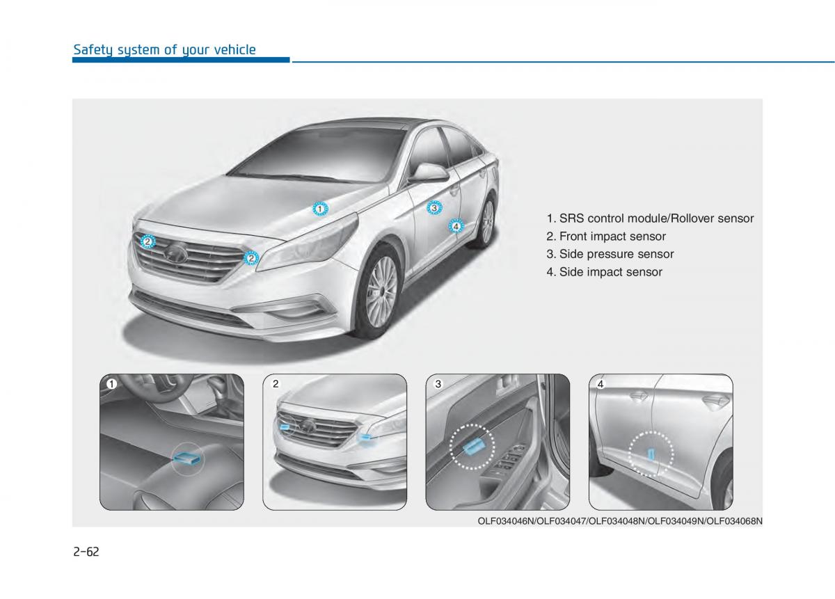 Hyundai Sonata VII 7 LF i45 owners manual / page 89