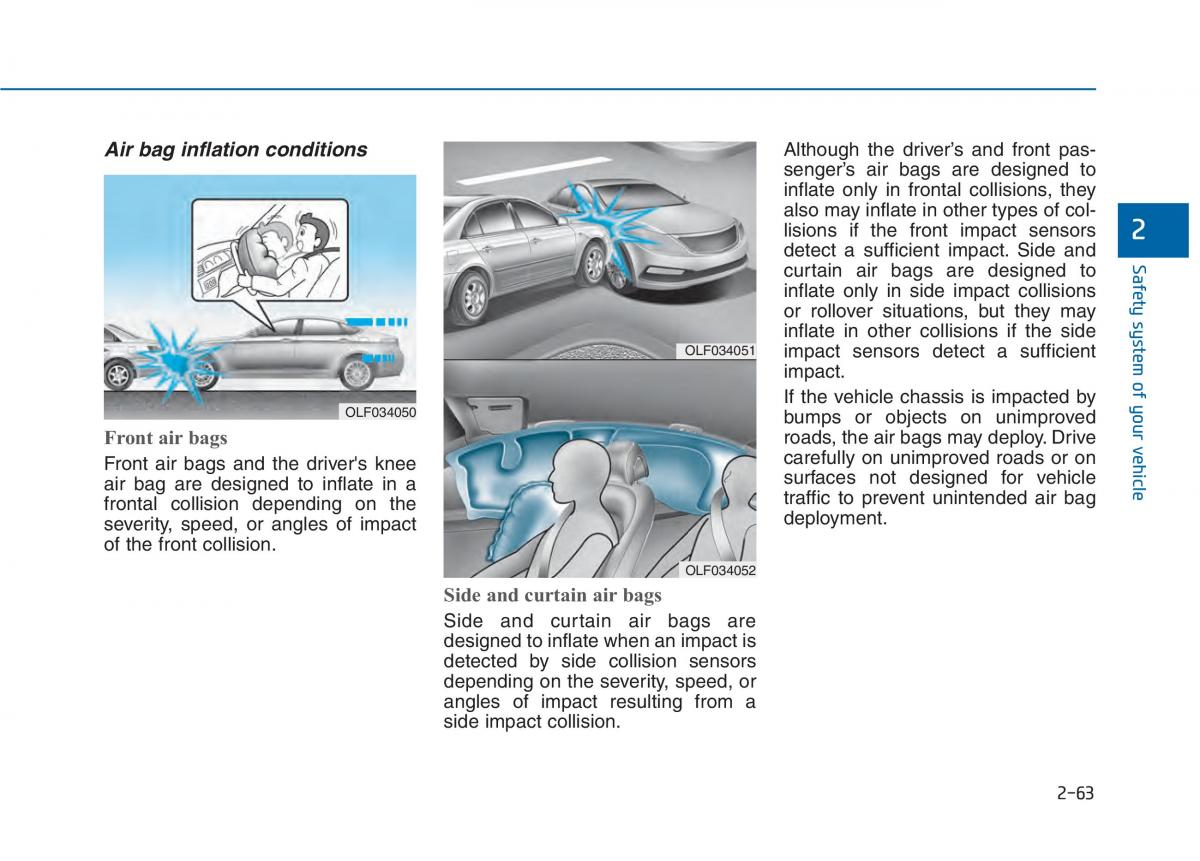 Hyundai Sonata VII 7 LF i45 owners manual / page 90