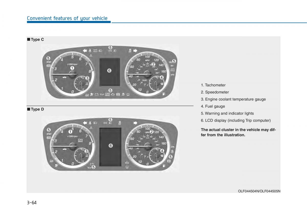 Hyundai Sonata VII 7 LF i45 owners manual / page 159