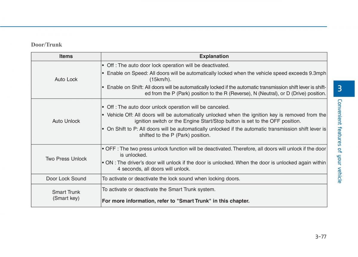 Hyundai Sonata VII 7 LF i45 owners manual / page 172