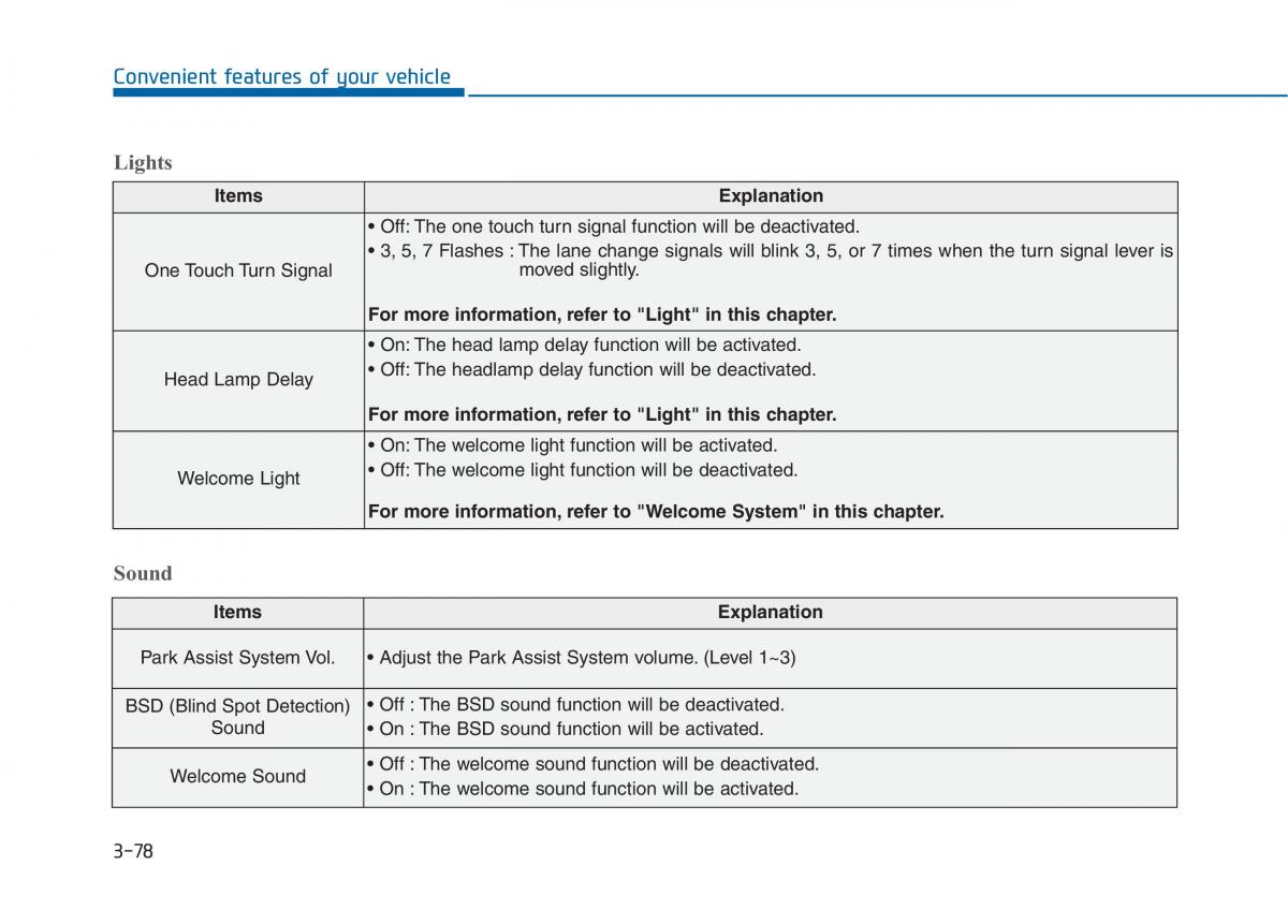 Hyundai Sonata VII 7 LF i45 owners manual / page 173