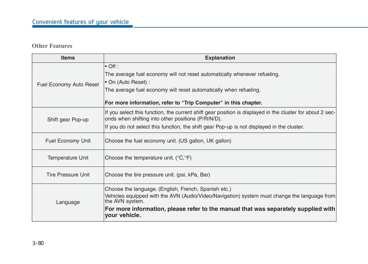 Hyundai Sonata VII 7 LF i45 owners manual / page 175