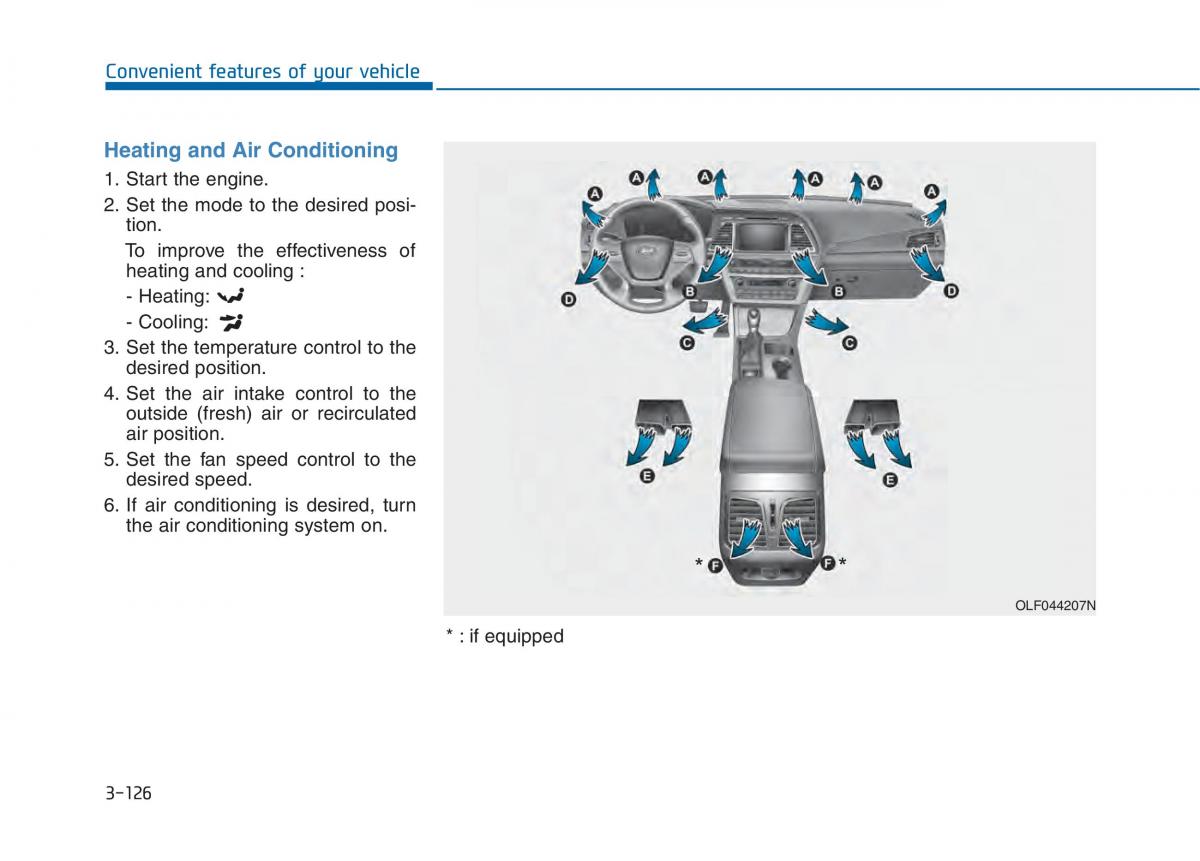 Hyundai Sonata VII 7 LF i45 owners manual / page 221