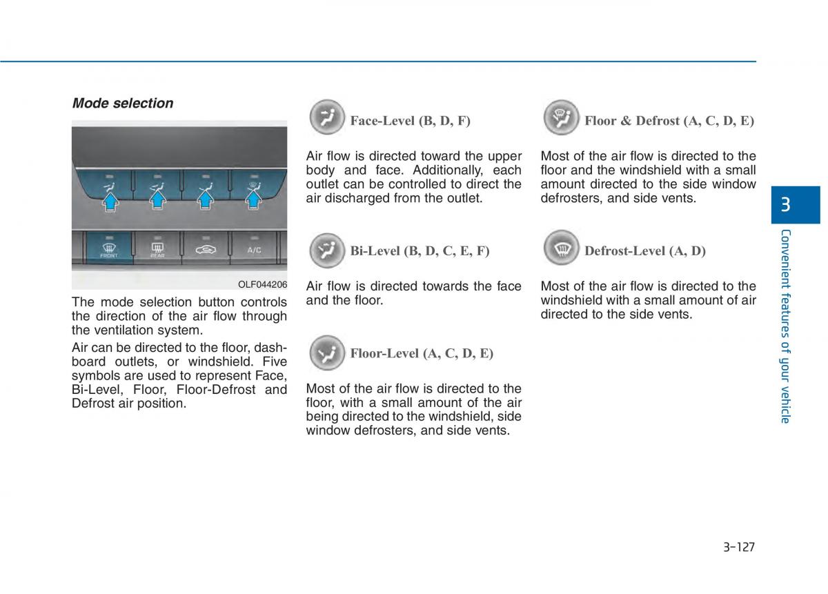 Hyundai Sonata VII 7 LF i45 owners manual / page 222