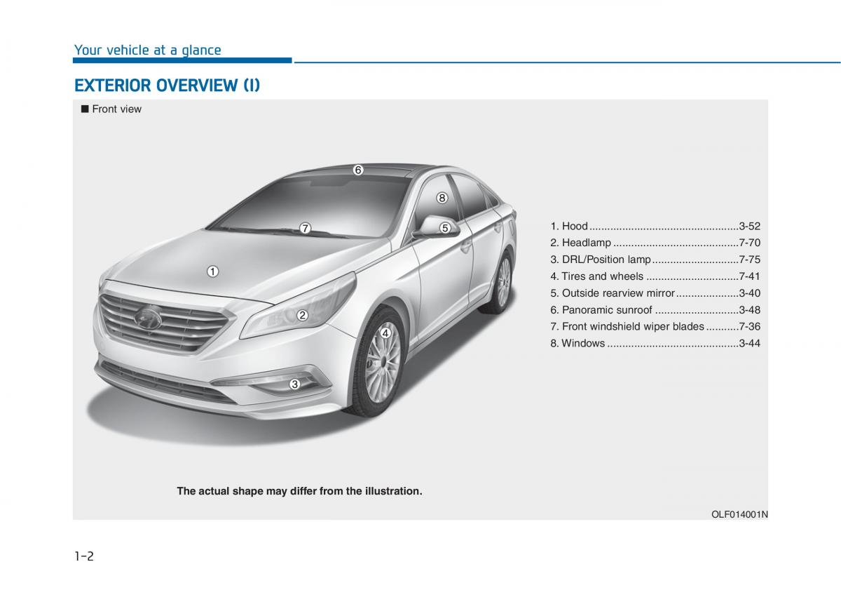 Hyundai Sonata VII 7 LF i45 owners manual / page 23