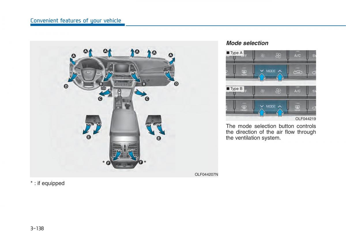 Hyundai Sonata VII 7 LF i45 owners manual / page 233