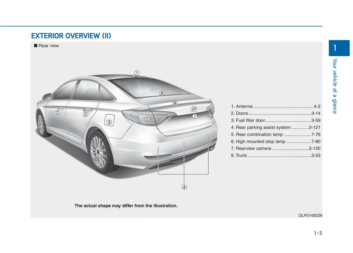 Hyundai Sonata VII 7 LF i45 owners manual / page 24