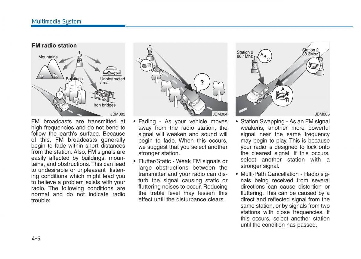 Hyundai Sonata VII 7 LF i45 owners manual / page 259