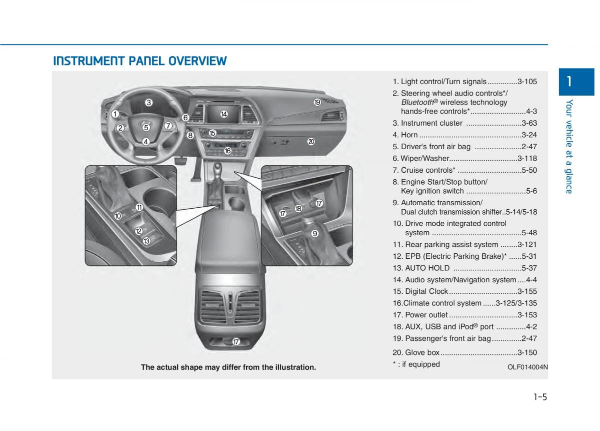 Hyundai Sonata VII 7 LF i45 owners manual / page 26