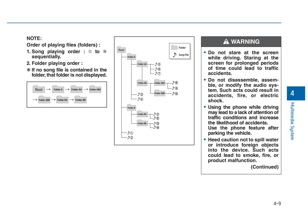 Hyundai Sonata VII 7 LF i45 owners manual / page 262