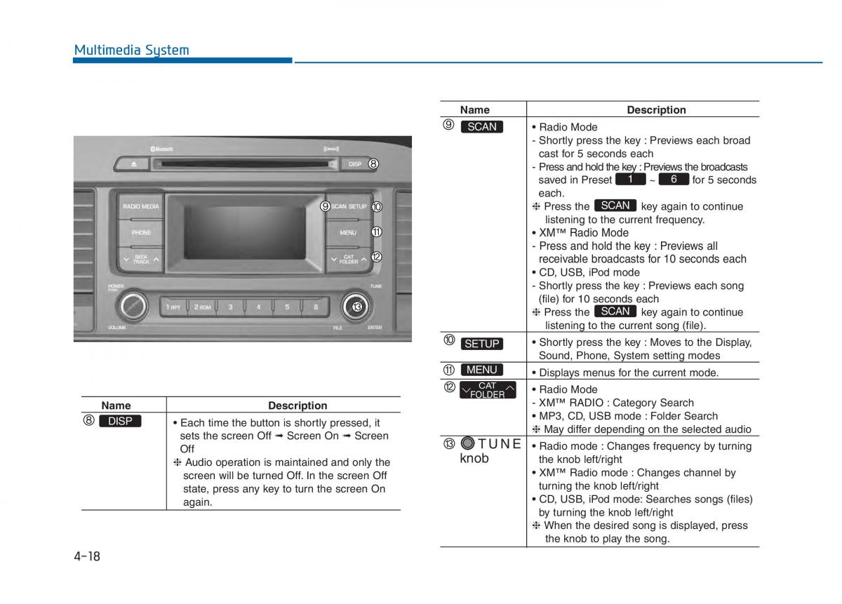 Hyundai Sonata VII 7 LF i45 owners manual / page 271