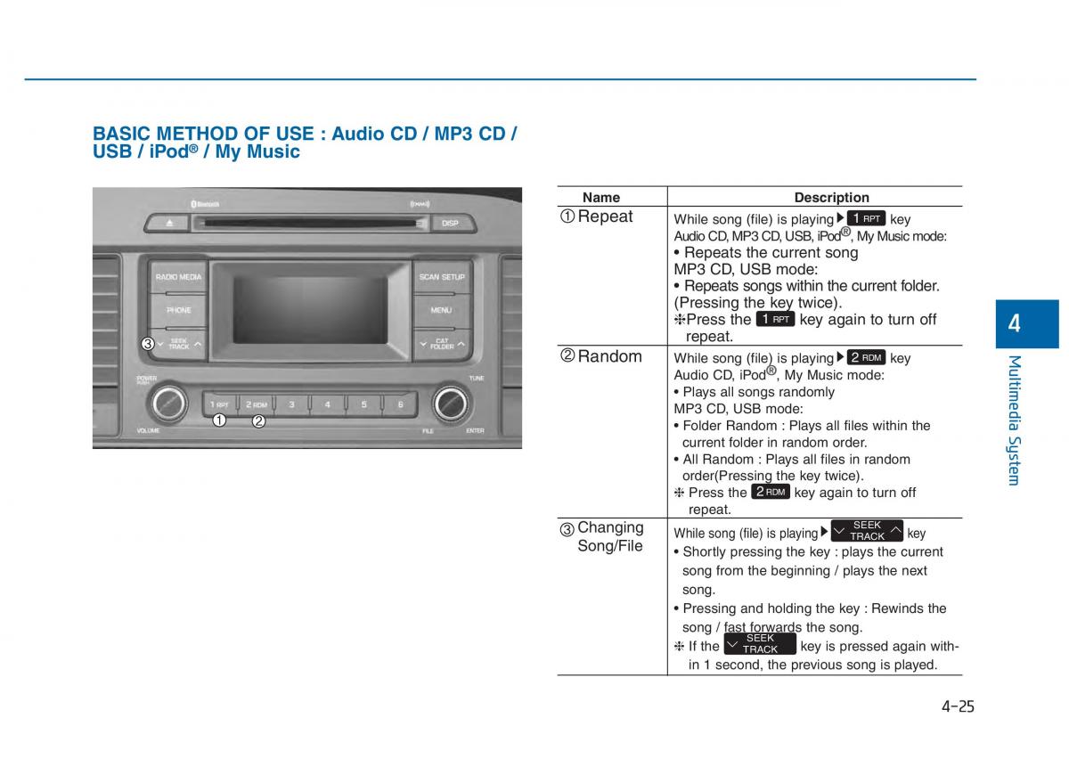 Hyundai Sonata VII 7 LF i45 owners manual / page 278