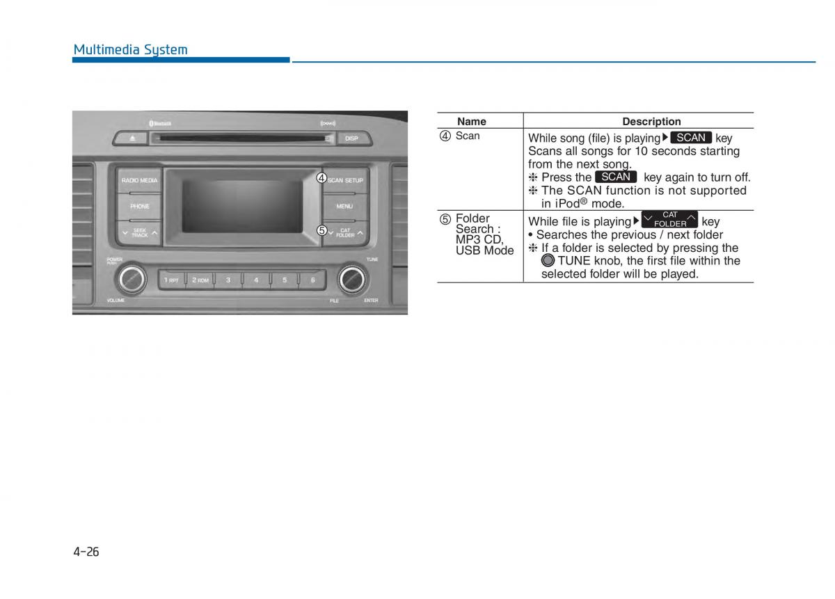 Hyundai Sonata VII 7 LF i45 owners manual / page 279