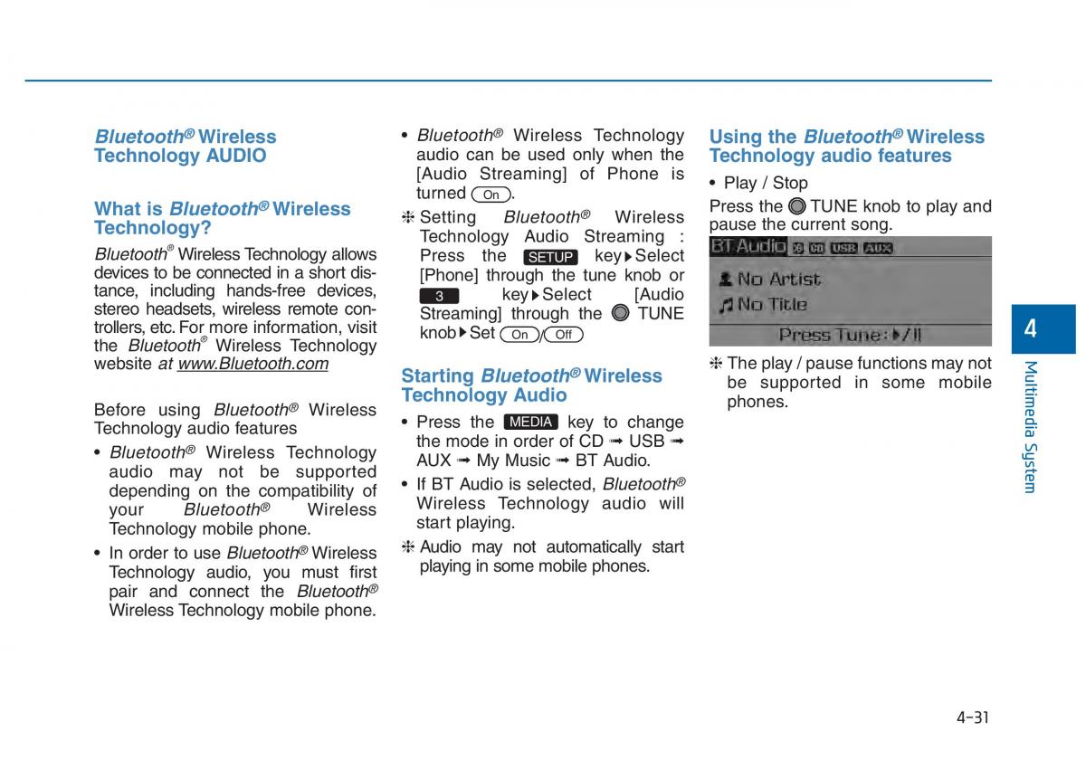 Hyundai Sonata VII 7 LF i45 owners manual / page 284