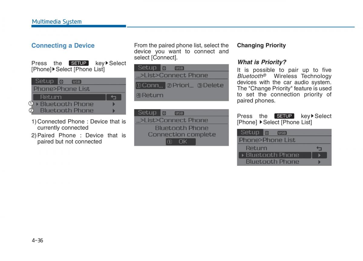 Hyundai Sonata VII 7 LF i45 owners manual / page 289