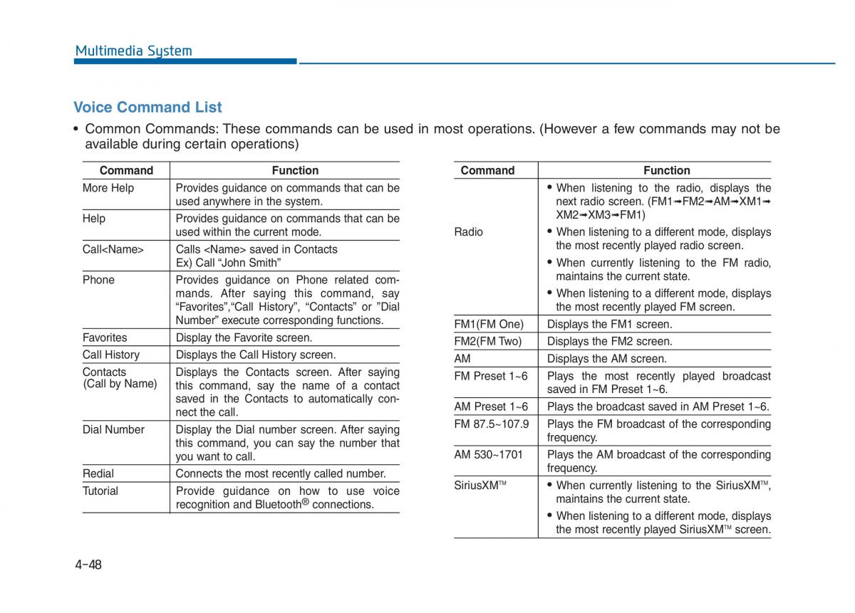 Hyundai Sonata VII 7 LF i45 owners manual / page 301