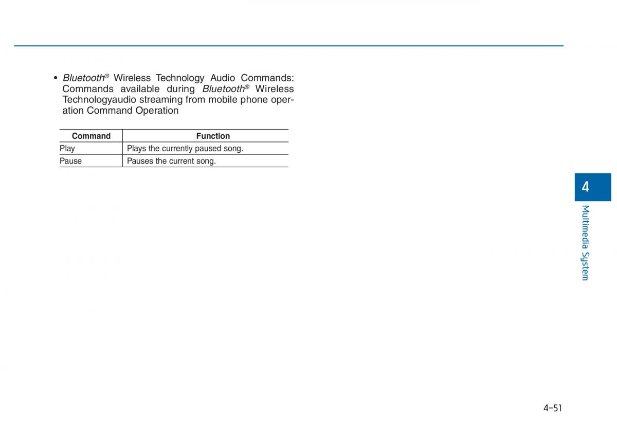 Hyundai Sonata VII 7 LF i45 owners manual / page 304