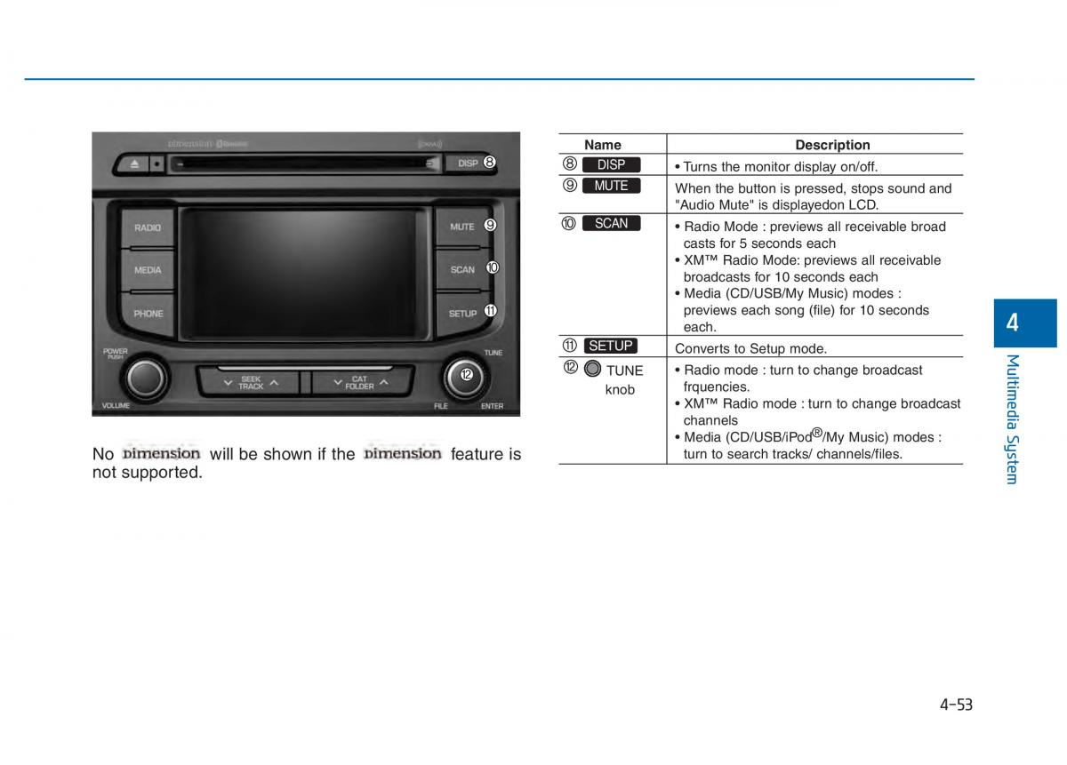 Hyundai Sonata VII 7 LF i45 owners manual / page 306