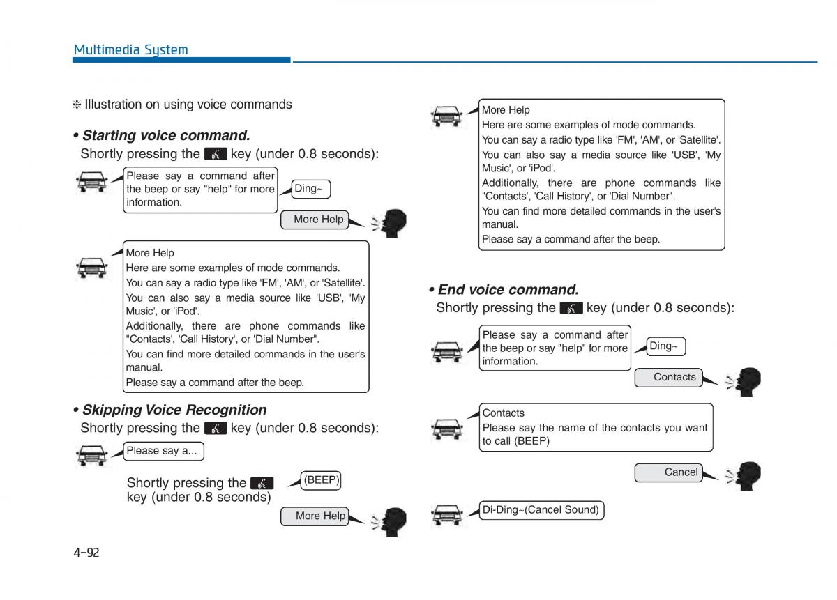 Hyundai Sonata VII 7 LF i45 owners manual / page 345