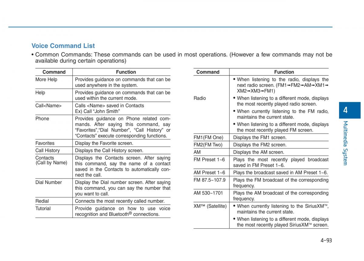 Hyundai Sonata VII 7 LF i45 owners manual / page 346