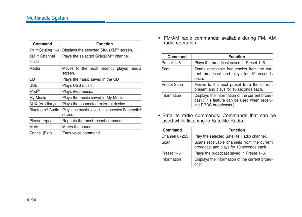 Hyundai Sonata VII 7 LF i45 owners manual / page 347