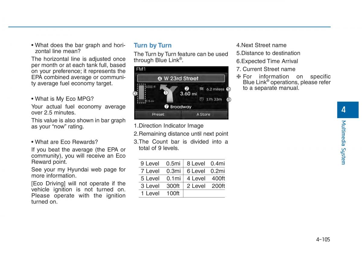 Hyundai Sonata VII 7 LF i45 owners manual / page 358