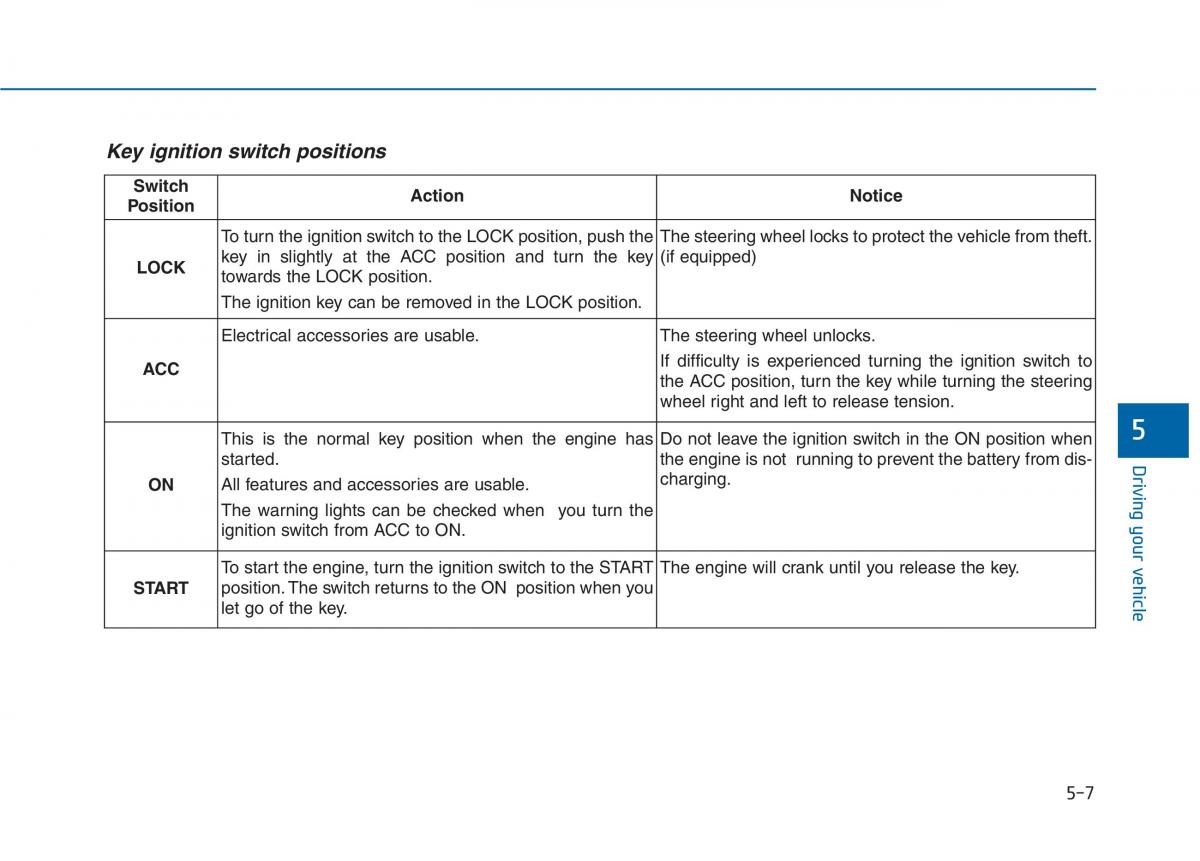 Hyundai Sonata VII 7 LF i45 owners manual / page 365