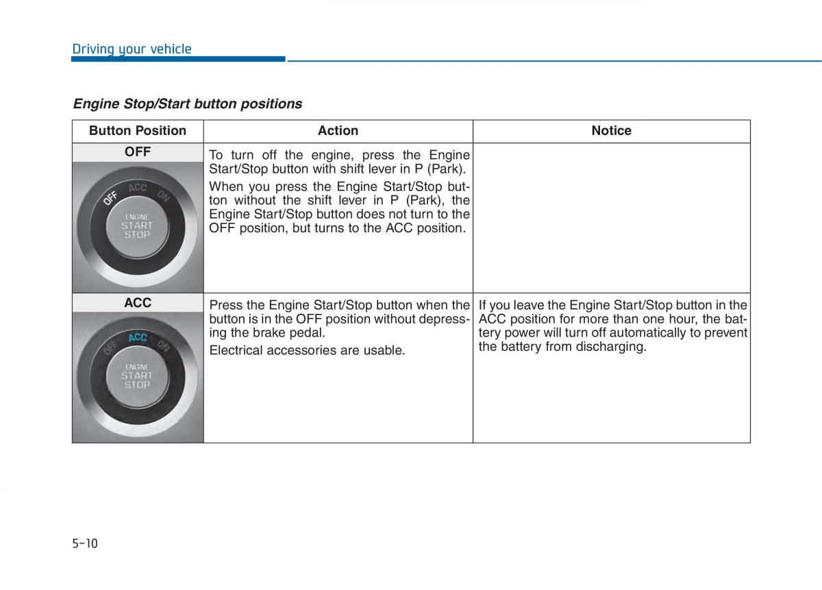 Hyundai Sonata VII 7 LF i45 owners manual / page 368