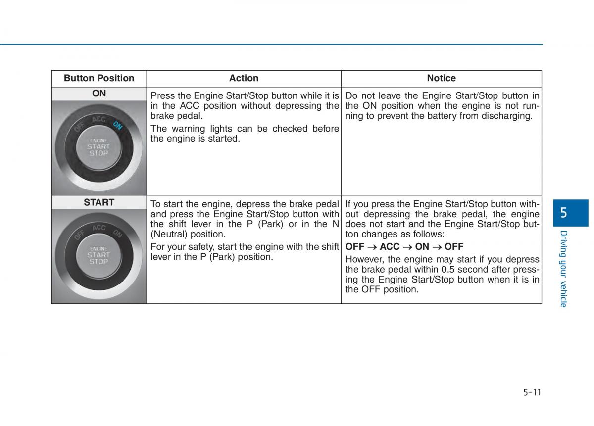 Hyundai Sonata VII 7 LF i45 owners manual / page 369