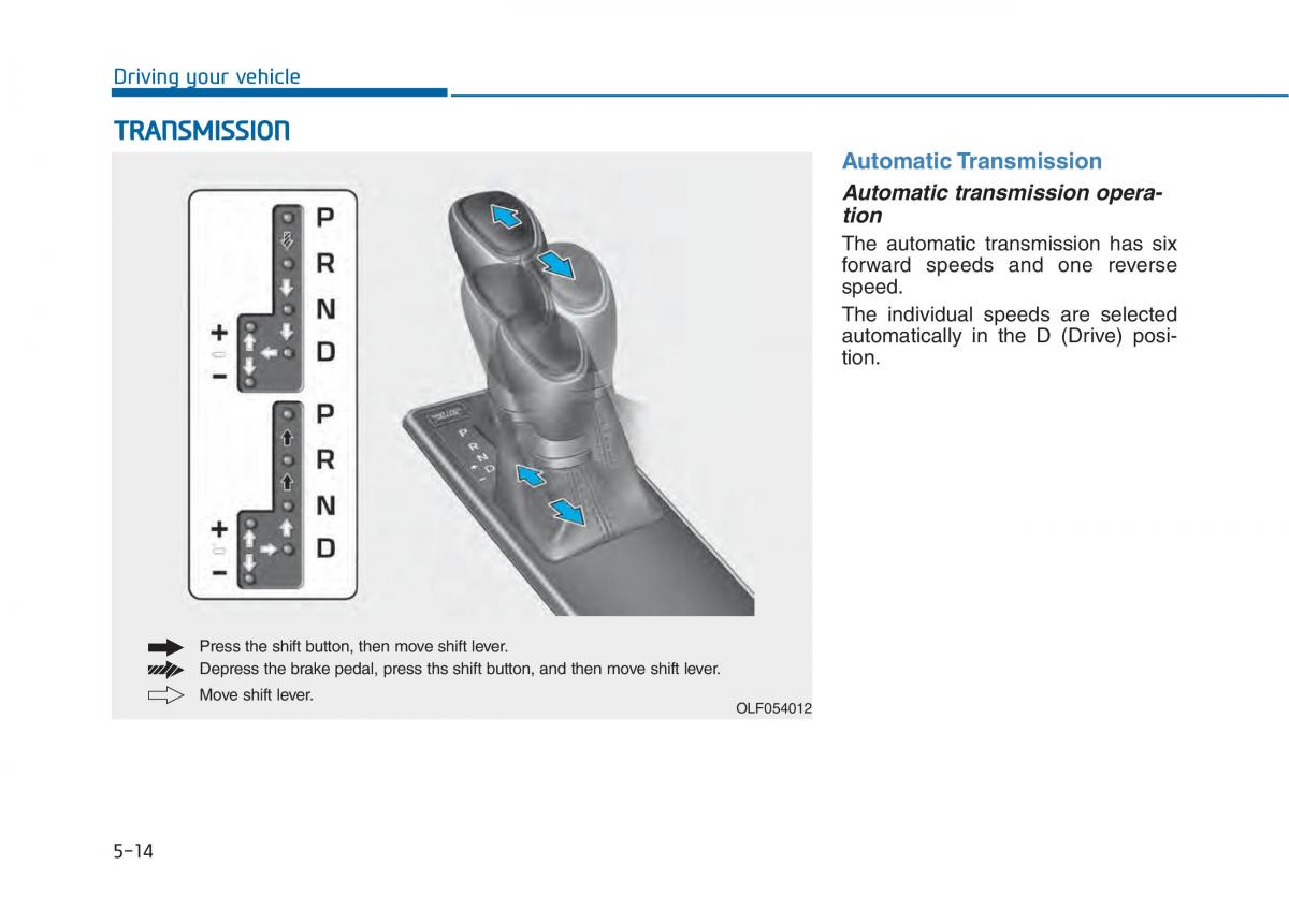 Hyundai Sonata VII 7 LF i45 owners manual / page 372