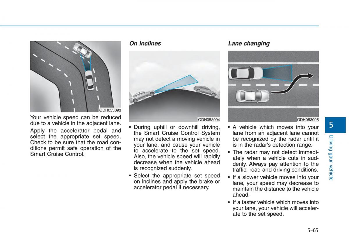 Hyundai Sonata VII 7 LF i45 owners manual / page 423