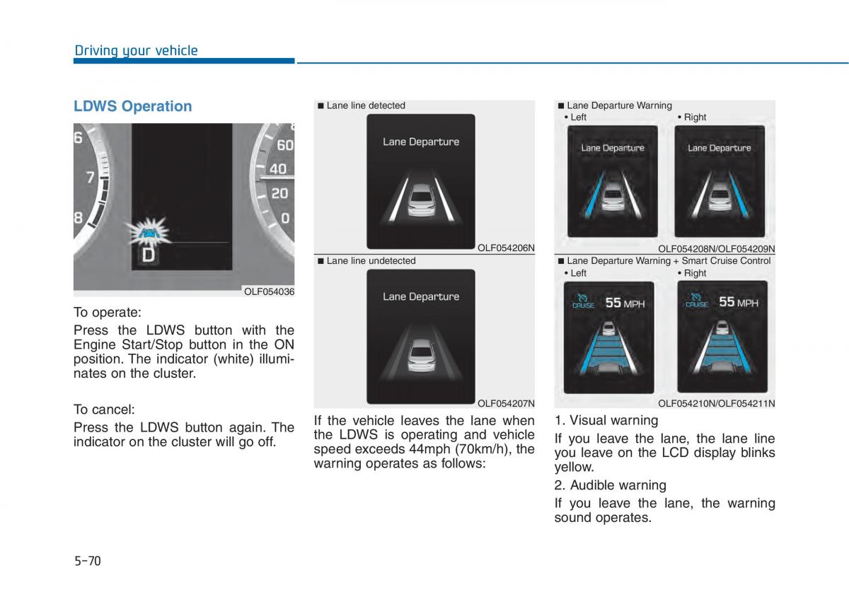 Hyundai Sonata VII 7 LF i45 owners manual / page 428