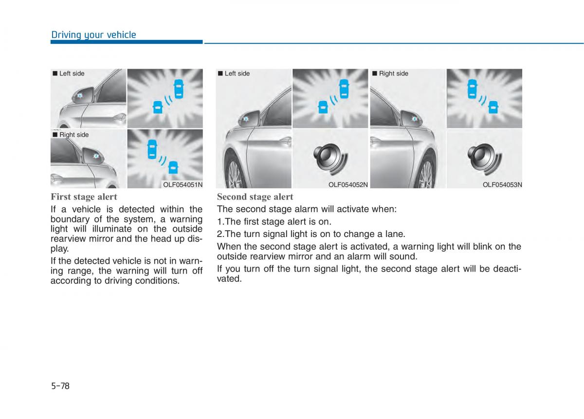 Hyundai Sonata VII 7 LF i45 owners manual / page 436