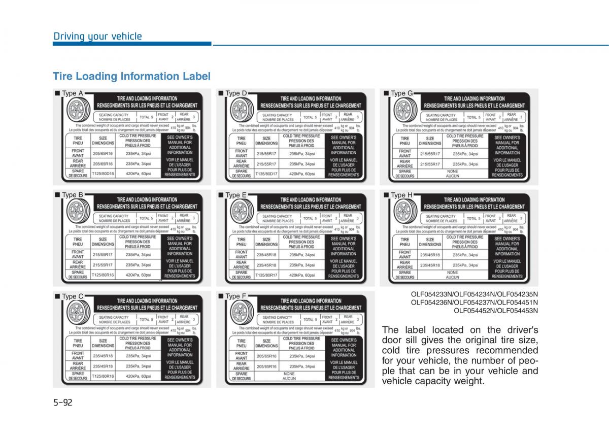 Hyundai Sonata VII 7 LF i45 owners manual / page 450