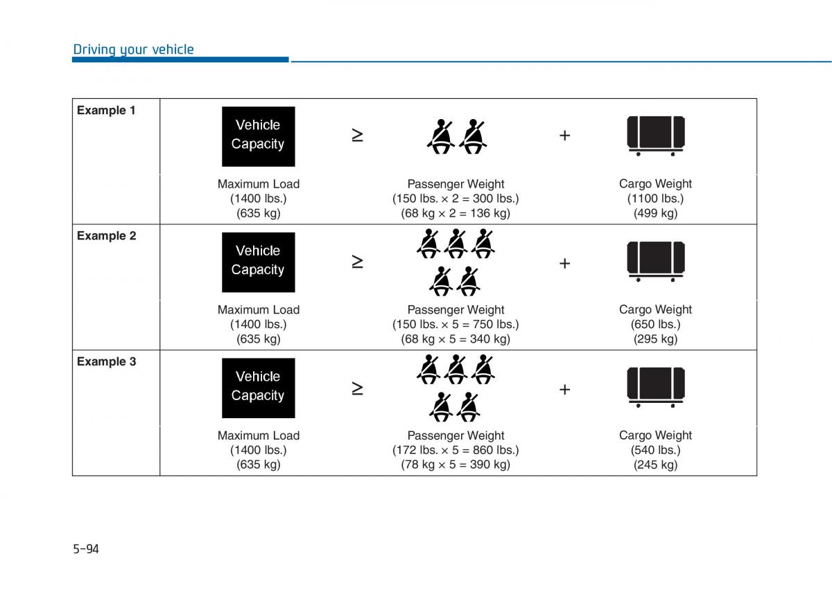 Hyundai Sonata VII 7 LF i45 owners manual / page 452