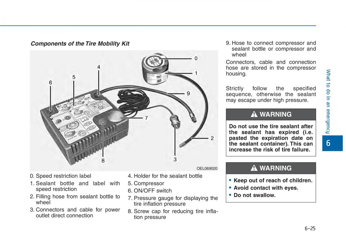 Hyundai Sonata VII 7 LF i45 owners manual / page 479